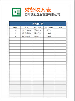 二连浩特代理记账